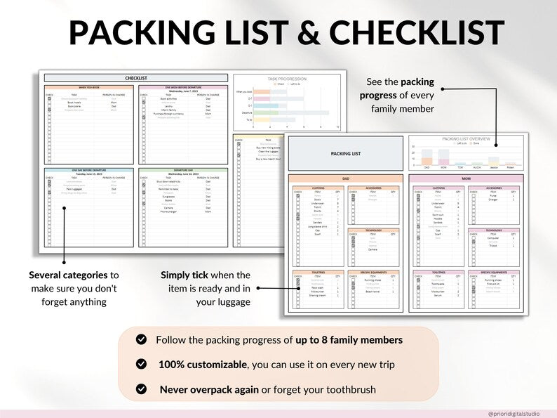 Family Travel Planner