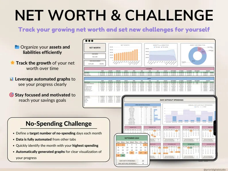 Ultimate Annual Budget