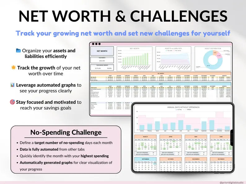 Ultimate Annual Budget 2.0