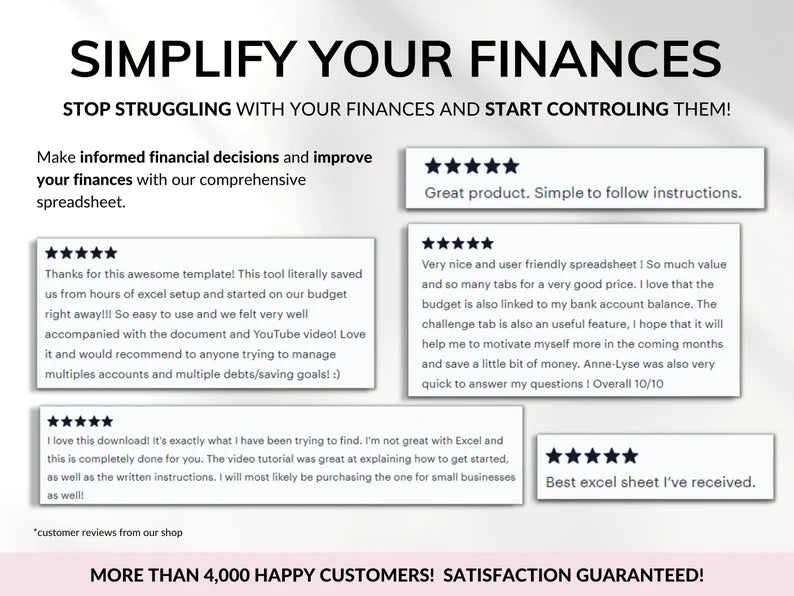 Ultimate 50-30-20 Budget