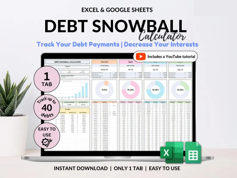 Expense & Payment Tracker Kit