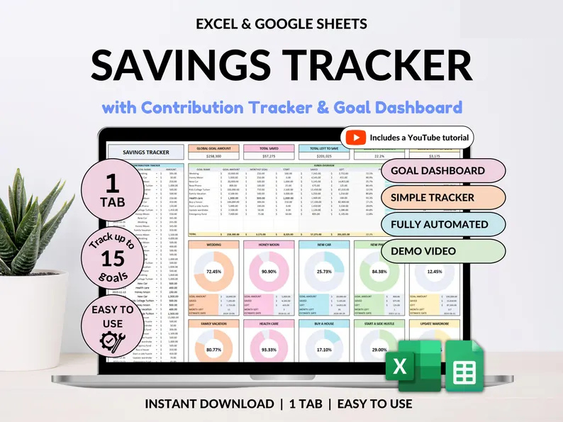 Finance Master Pack