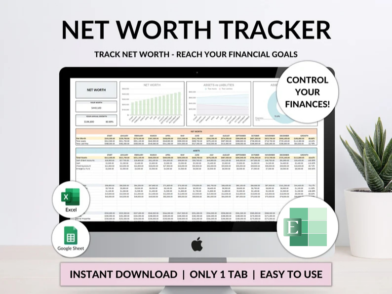 Business & Life Planner Pack