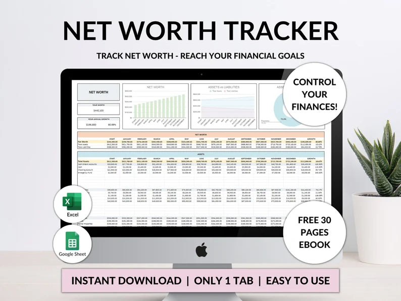 Finance Master Pack
