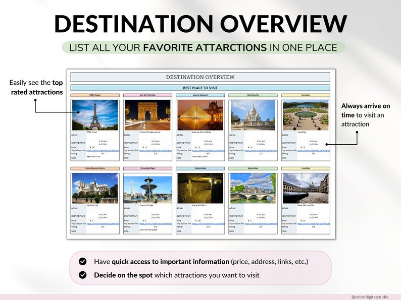 Family Travel Planner