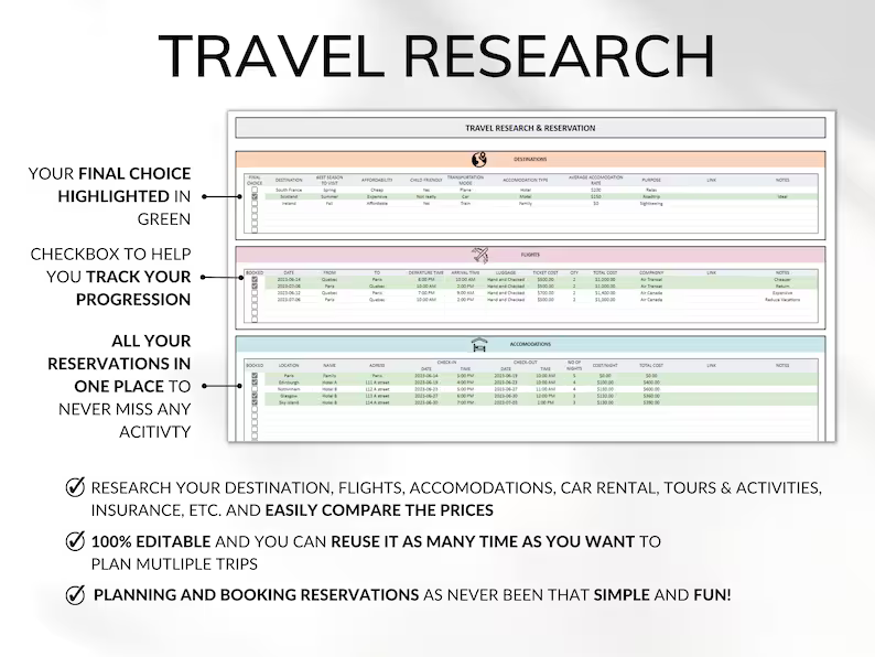 Travel Planner