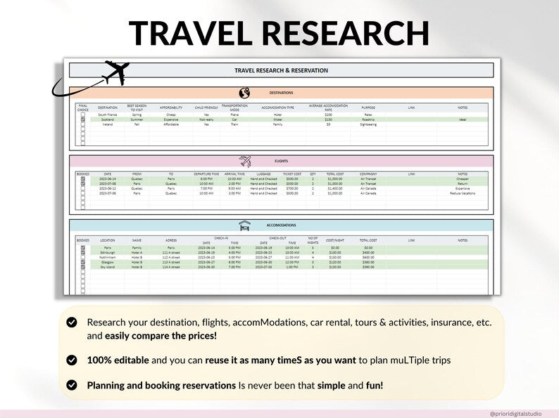 Family Travel Planner