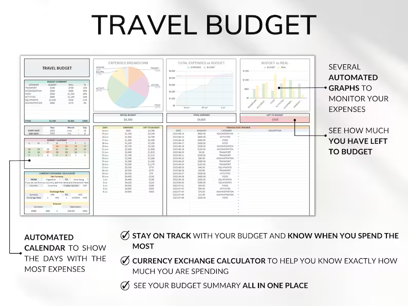 Travel Planner