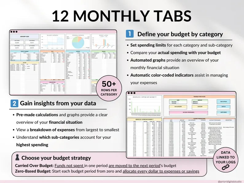 Ultimate Annual Budget 2.0