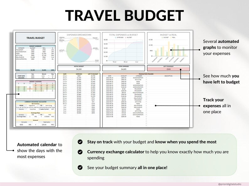 Family Travel Planner