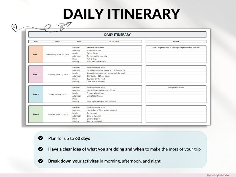 Family Travel Planner