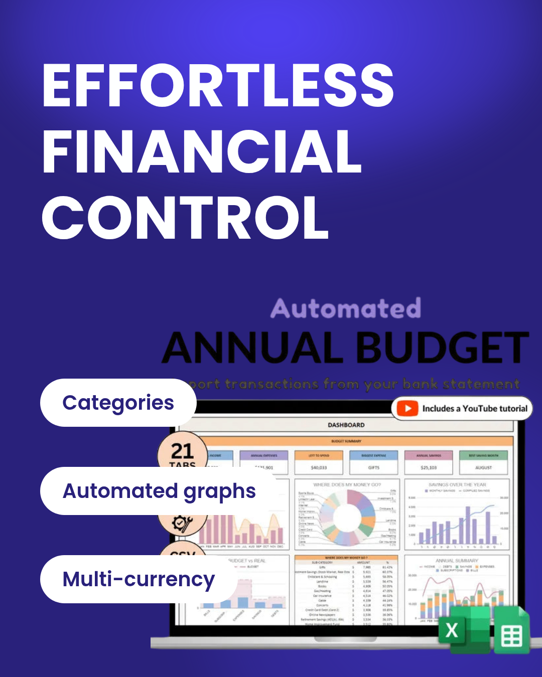 Ultimate Annual Budget 2.0