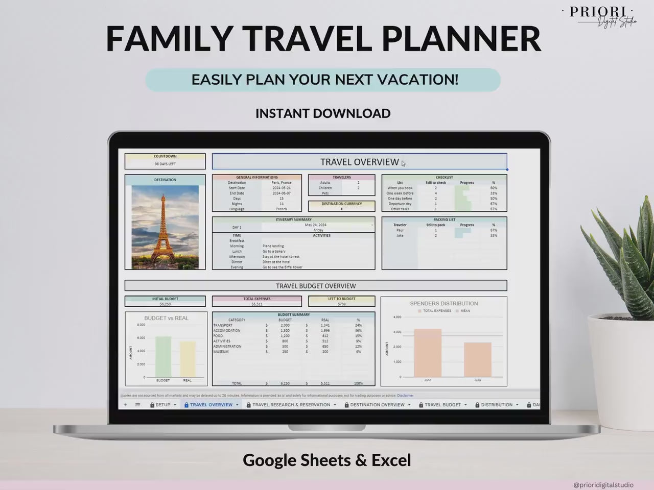 Family Travel Planner